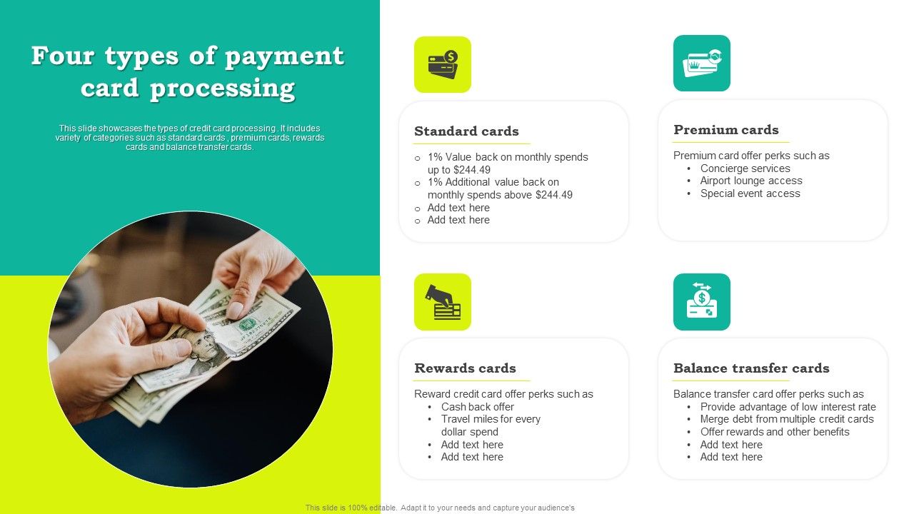 Four_Types_Of_Payment_Card_Processing_Rules_PDF_Slide_1.jpg