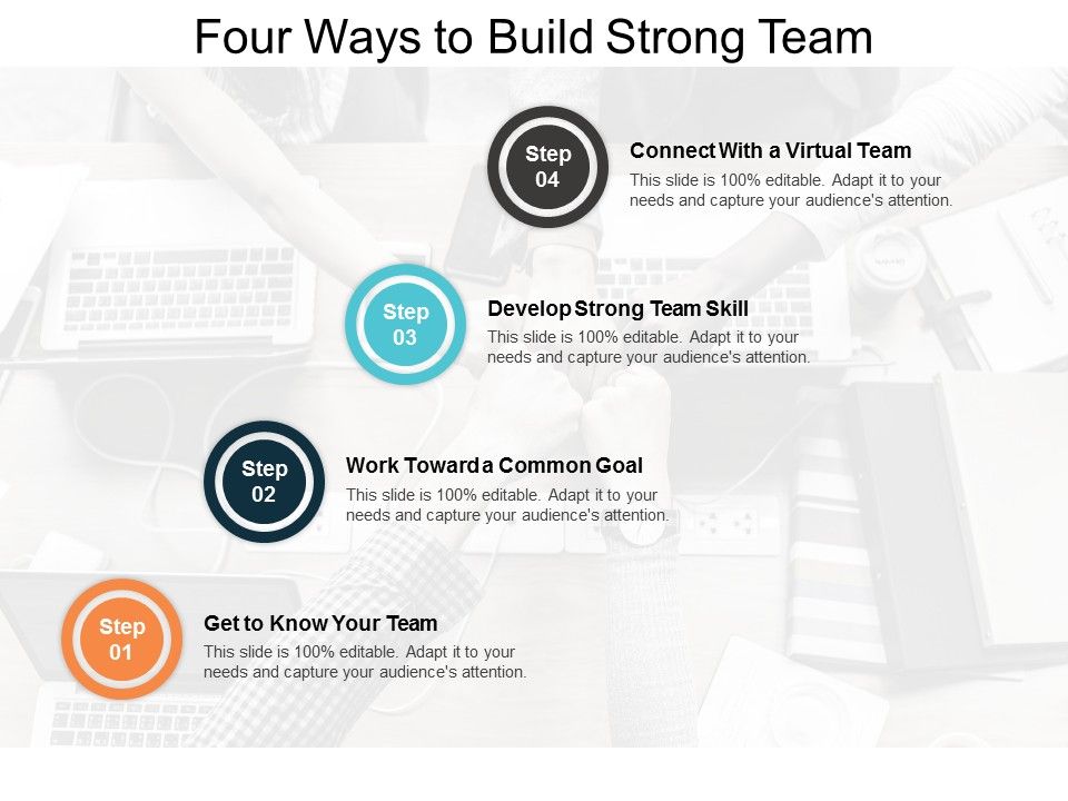 Four_Ways_To_Build_Strong_Team_Ppt_PowerPoint_Presentation_Styles_Rules_Slide_1.jpg