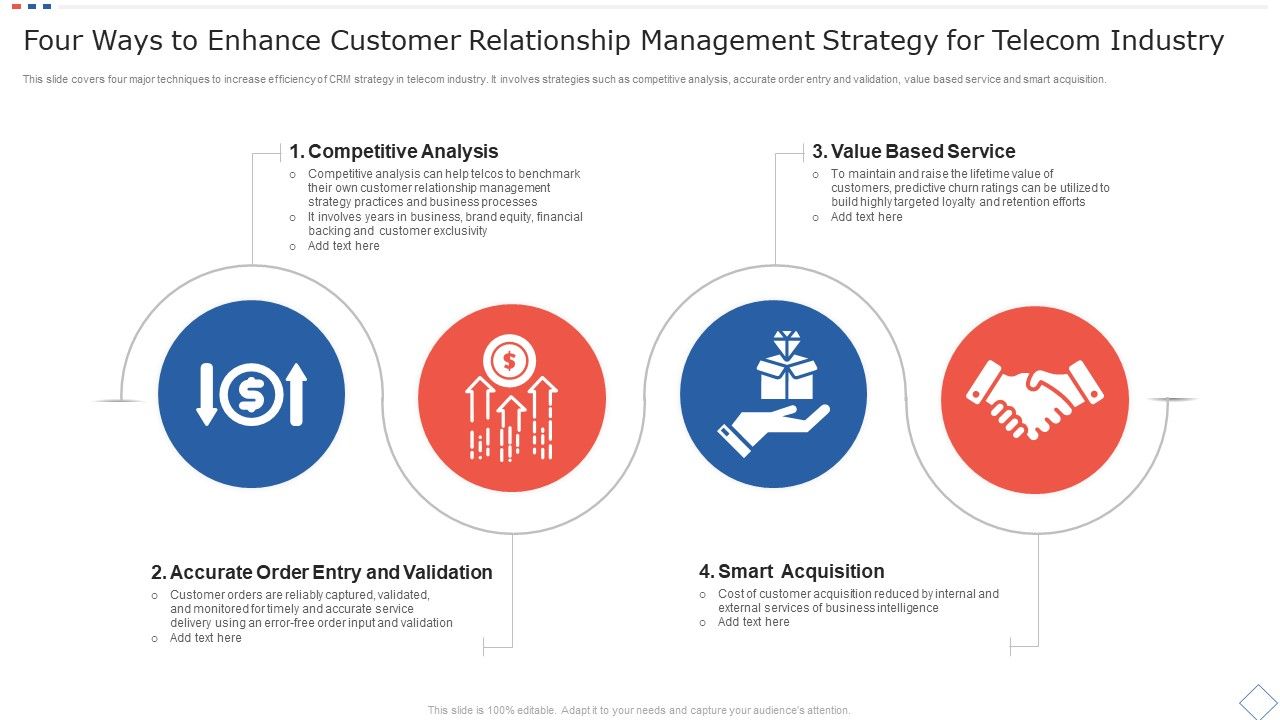 Four_Ways_To_Enhance_Customer_Relationship_Management_Strategy_For_Telecom_Industry_Inspiration_PDF_Slide_1.jpg