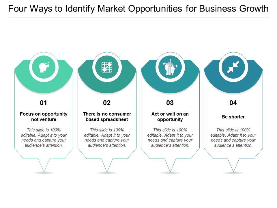 Four_Ways_To_Identify_Market_Opportunities_For_Business_Growth_Ppt_PowerPoint_Presentation_Layouts_Templates_Slide_1.jpg