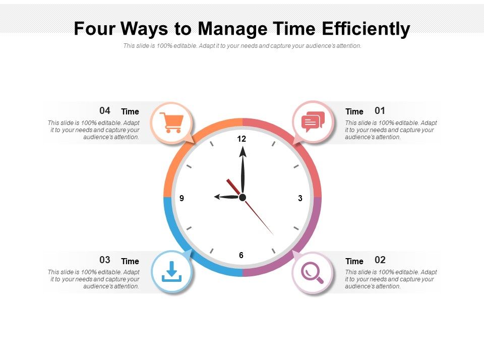 Four_Ways_To_Manage_Time_Efficiently_Ppt_PowerPoint_Presentation_Outline_Pictures_Slide_1.jpg
