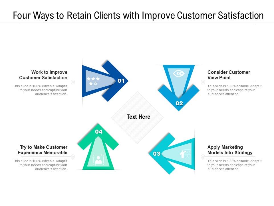 Four_Ways_To_Retain_Clients_With_Improve_Customer_Satisfaction_Ppt_PowerPoint_Presentation_Gallery_Design_Templates_PDF_Slide_1.jpg