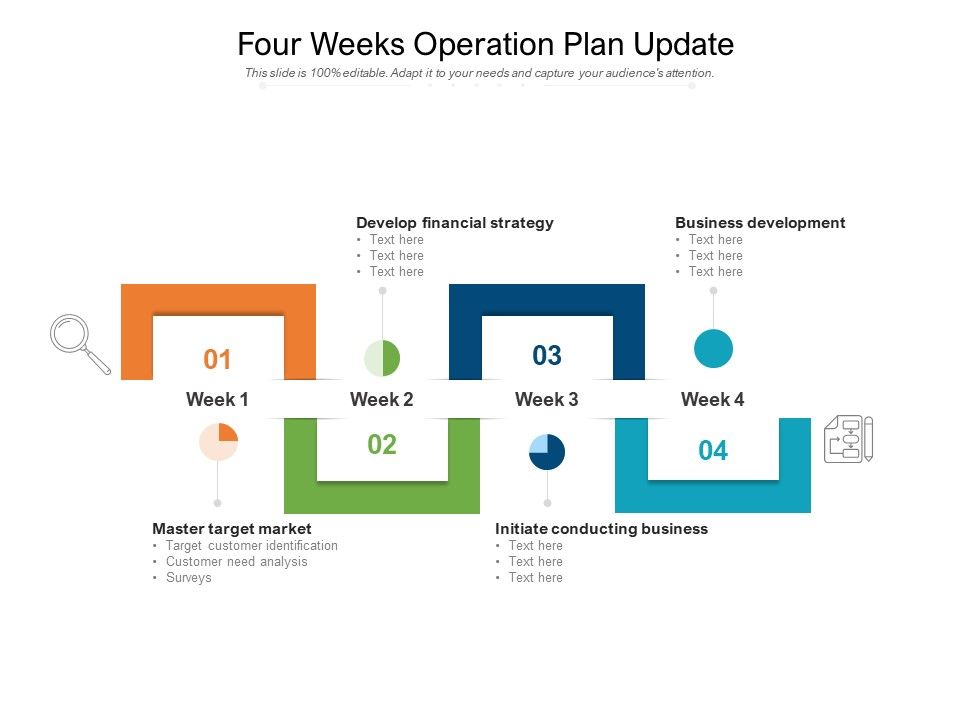 Four_Weeks_Operation_Plan_Update_Ppt_PowerPoint_Presentation_File_Background_Image_PDF_Slide_1.jpg
