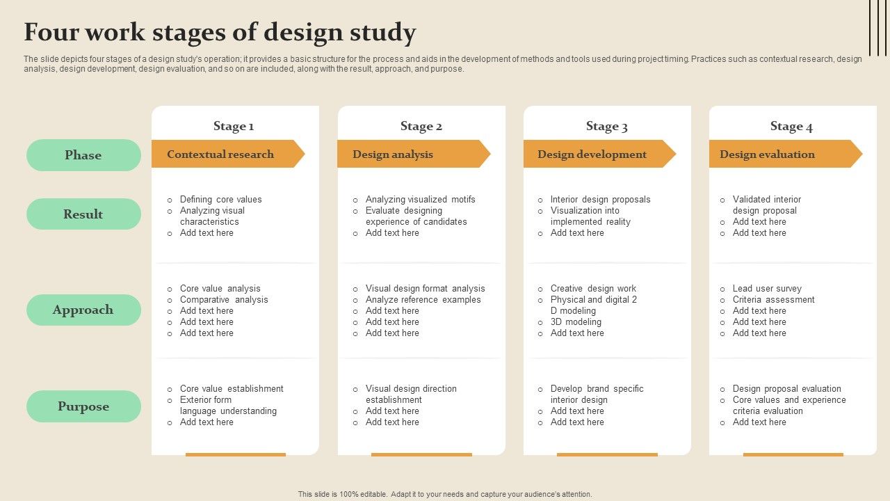 Four_Work_Stages_Of_Design_Study_Pictures_PDF_Slide_1.jpg