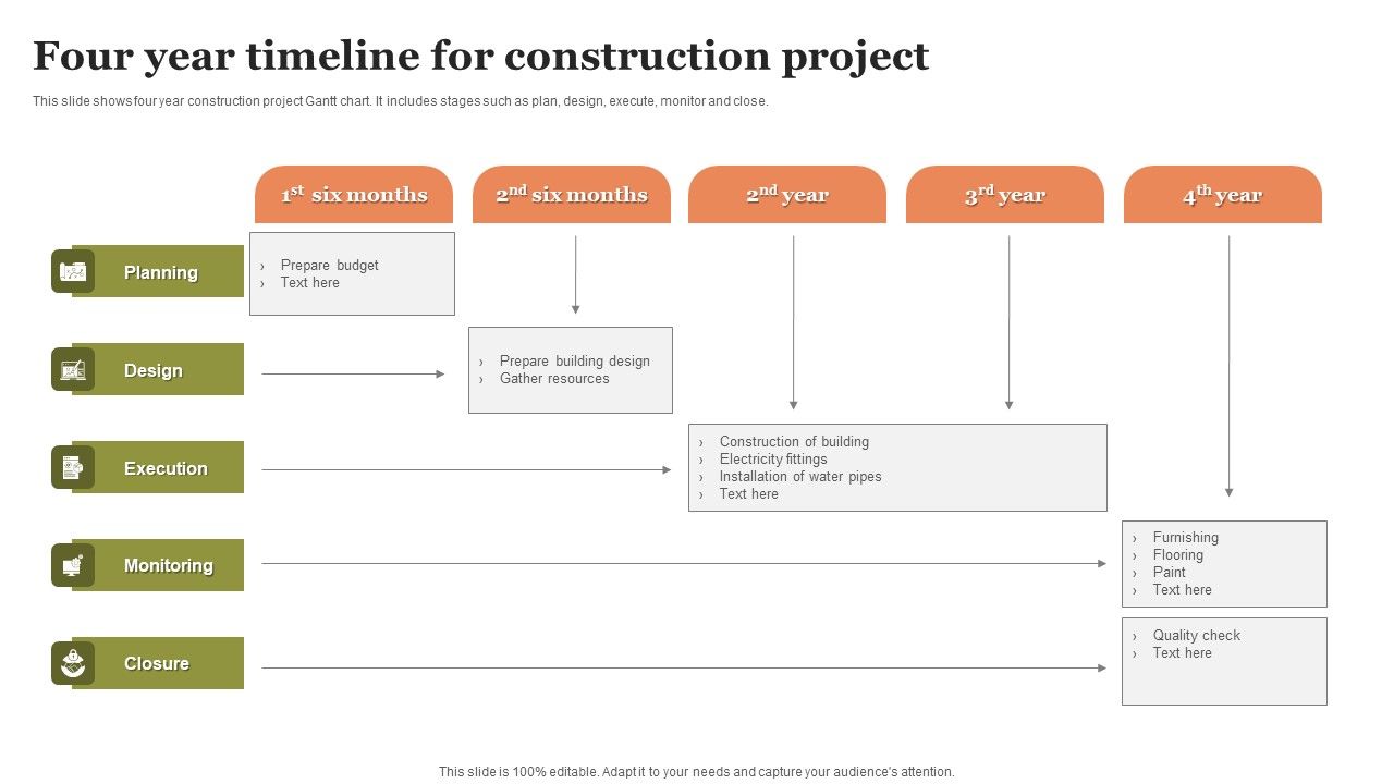 Four_Year_Timeline_For_Construction_Project_Sample_PDF_Slide_1.jpg