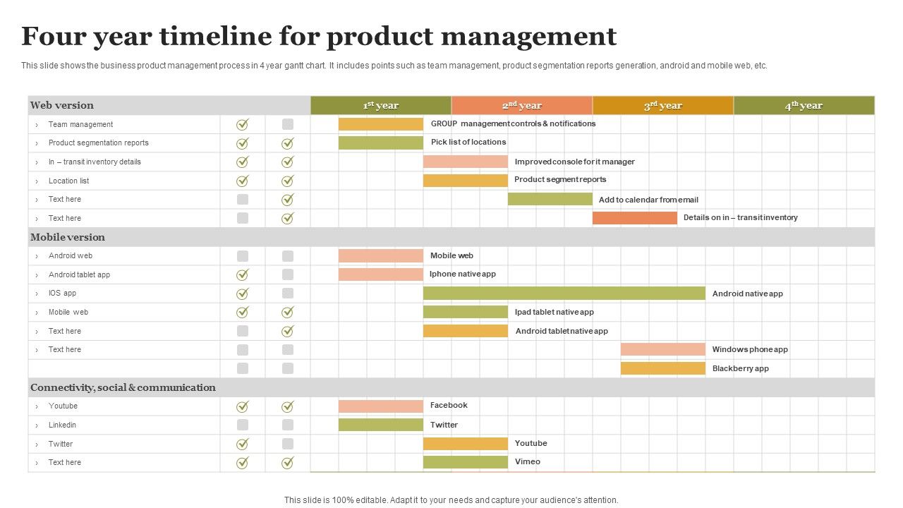 Four_Year_Timeline_For_Product_Management_Pictures_PDF_Slide_1.jpg