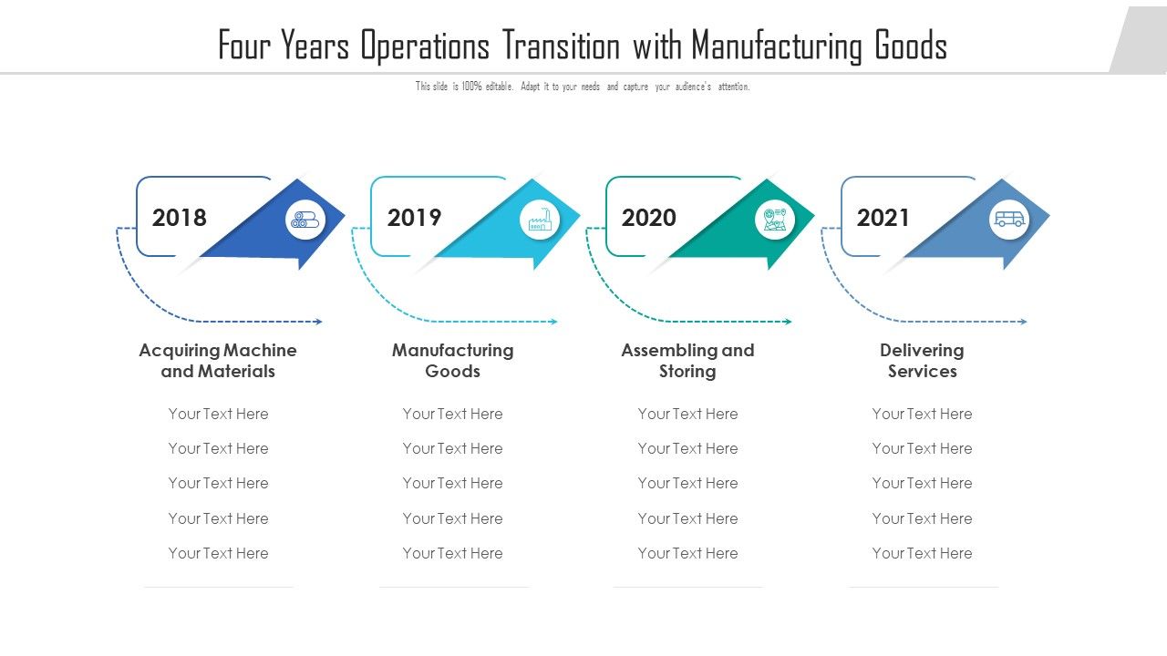 Four_Years_Operations_Transition_With_Manufacturing_Goods_Ppt_PowerPoint_Presentation_Gallery_Slide_Download_PDF_Slide_1.jpg
