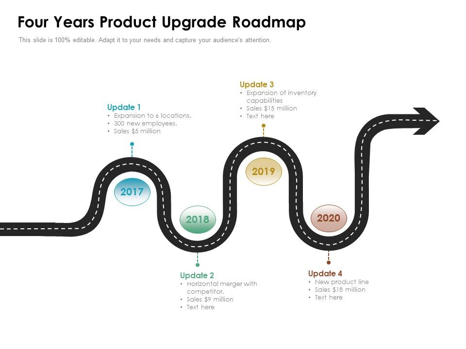 Four_Years_Product_Upgrade_Roadmap_Ppt_PowerPoint_Presentation_File_Background_PDF_Slide_1.jpg