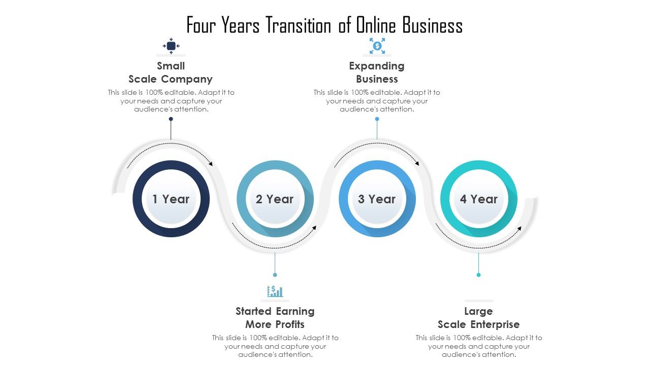 Four_Years_Transition_Of_Online_Business_Ppt_PowerPoint_Presentation_Pictures_Introduction_PDF_Slide_1.jpg
