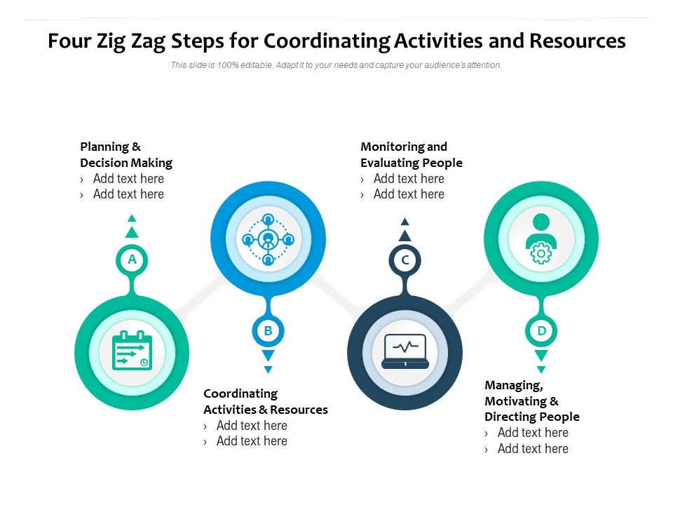 Four_Zig_Zag_Steps_For_Coordinating_Activities_And_Resources_Ppt_PowerPoint_Presentation_File_Design_Templates_PDF_Slide_1.jpg