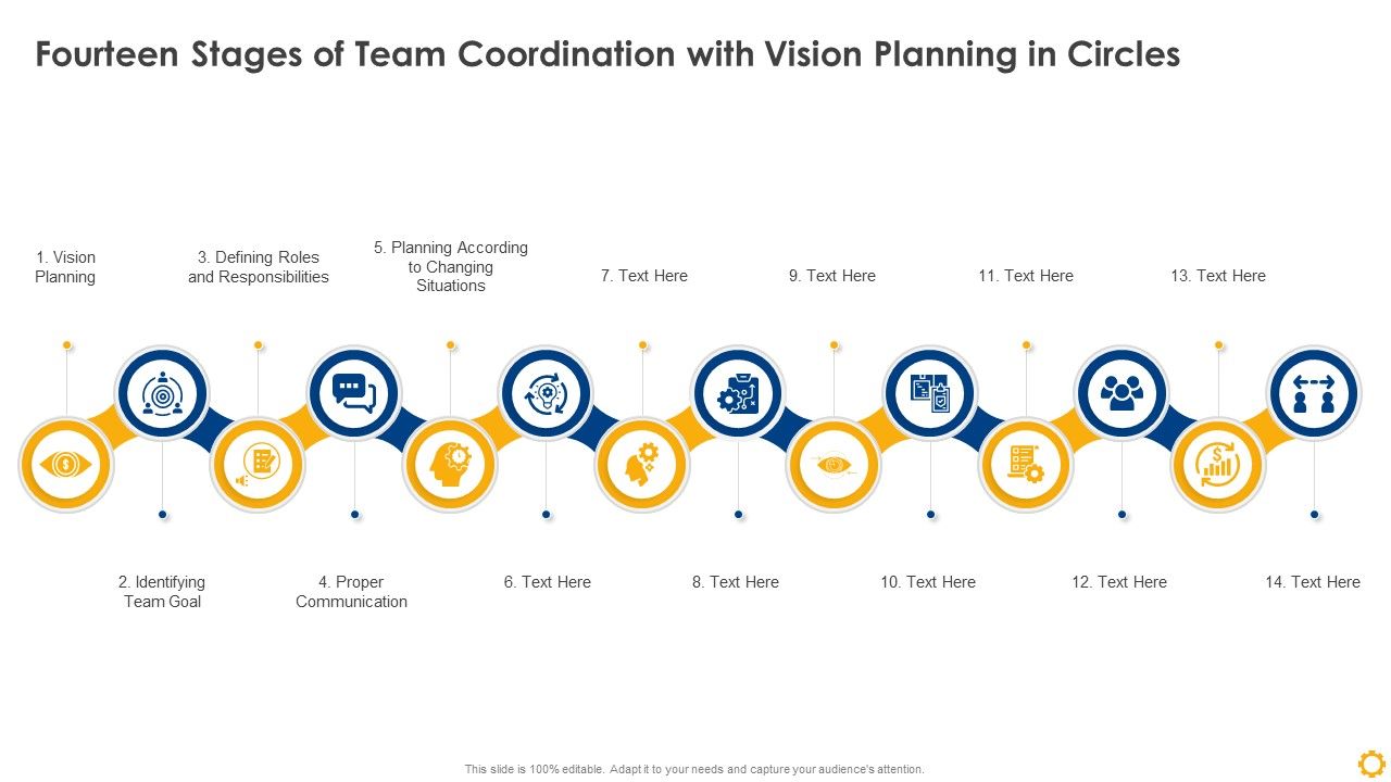 Fourteen_Stages_Of_Team_Coordination_With_Vision_Planning_In_Circles_Designs_PDF_Slide_1.jpg