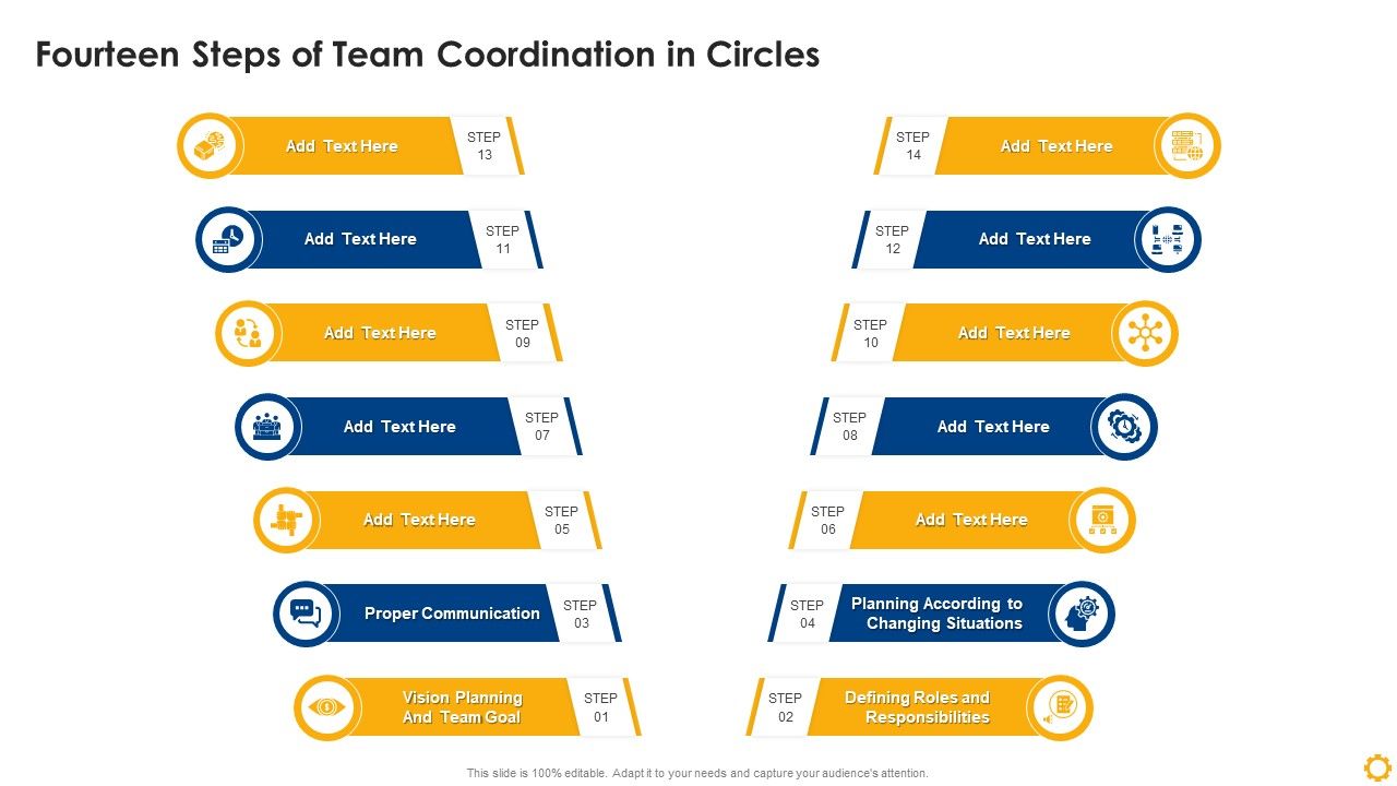 Fourteen_Steps_Of_Team_Coordination_In_Circles_Rules_PDF_Slide_1.jpg