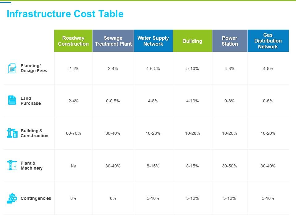 Framework_Administration_Infrastructure_Cost_Table_Ppt_Gallery_Images_PDF_Slide_1.jpg