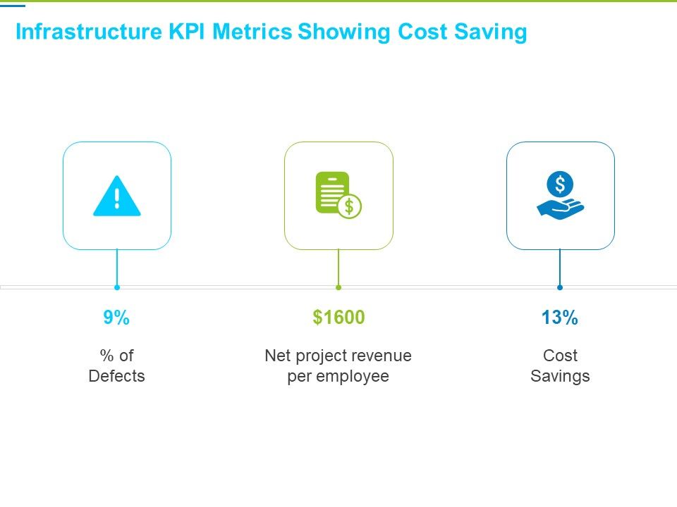 Framework_Administration_Infrastructure_Kpi_Metrics_Showing_Cost_Saving_Ppt_Styles_Master_Slide_PDF_Slide_1.jpg