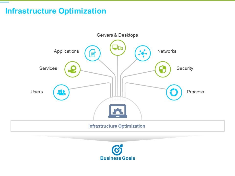 Framework_Administration_Infrastructure_Optimization_Ppt_Layouts_Design_Ideas_PDF_Slide_1.jpg
