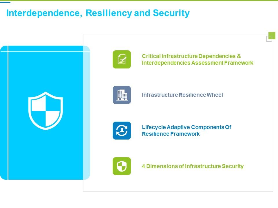 Framework_Administration_Interdependence_Resiliency_And_Security_Ppt_Ideas_PDF_Slide_1.jpg