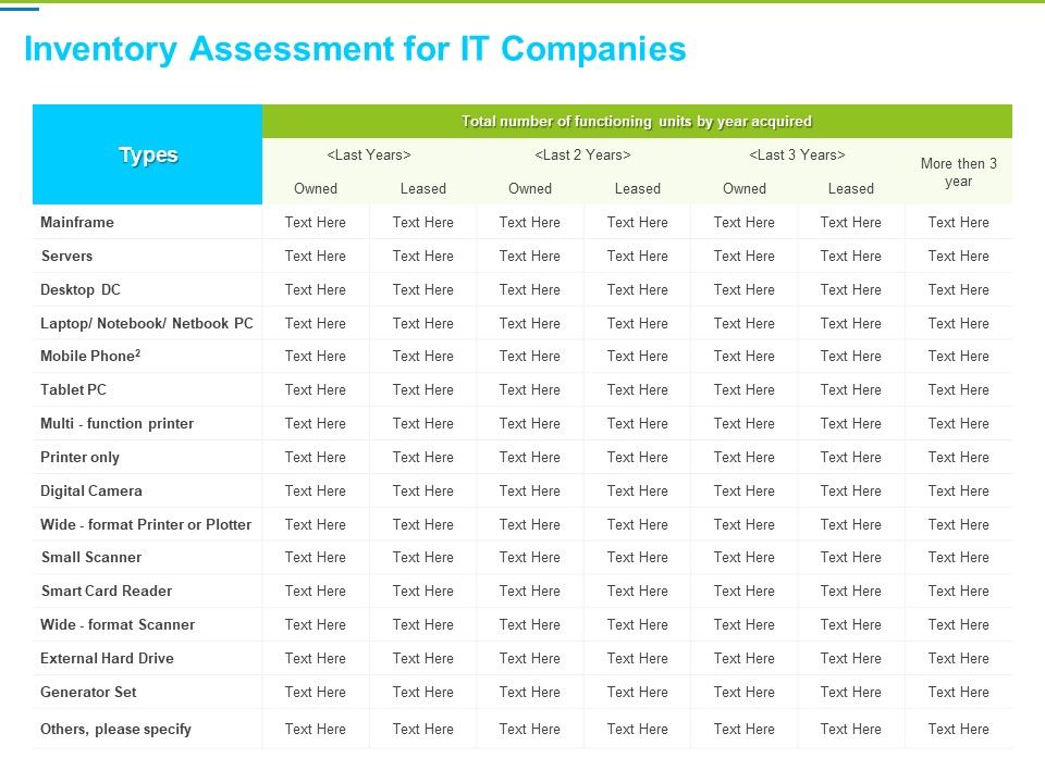 Framework_Administration_Inventory_Assessment_For_IT_Companies_Ppt_Infographics_Layout_PDF_Slide_1.jpg