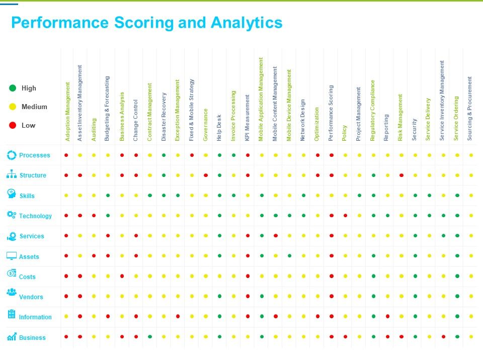 Framework_Administration_Performance_Scoring_And_Analytics_Ppt_Gallery_Slide_Portrait_PDF_Slide_1.jpg