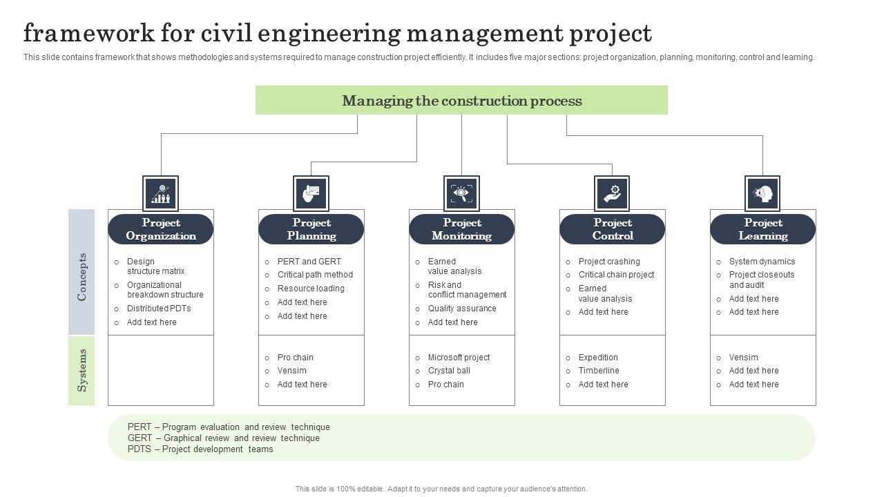 Framework_For_Civil_Engineering_Management_Project_Sample_PDF_Slide_1.jpg