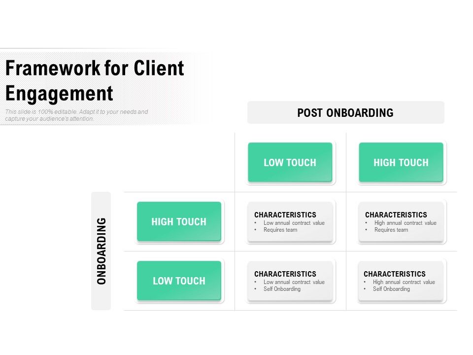 Framework_For_Client_Engagement_Ppt_PowerPoint_Presentation_Inspiration_Guide_Slide_1.jpg
