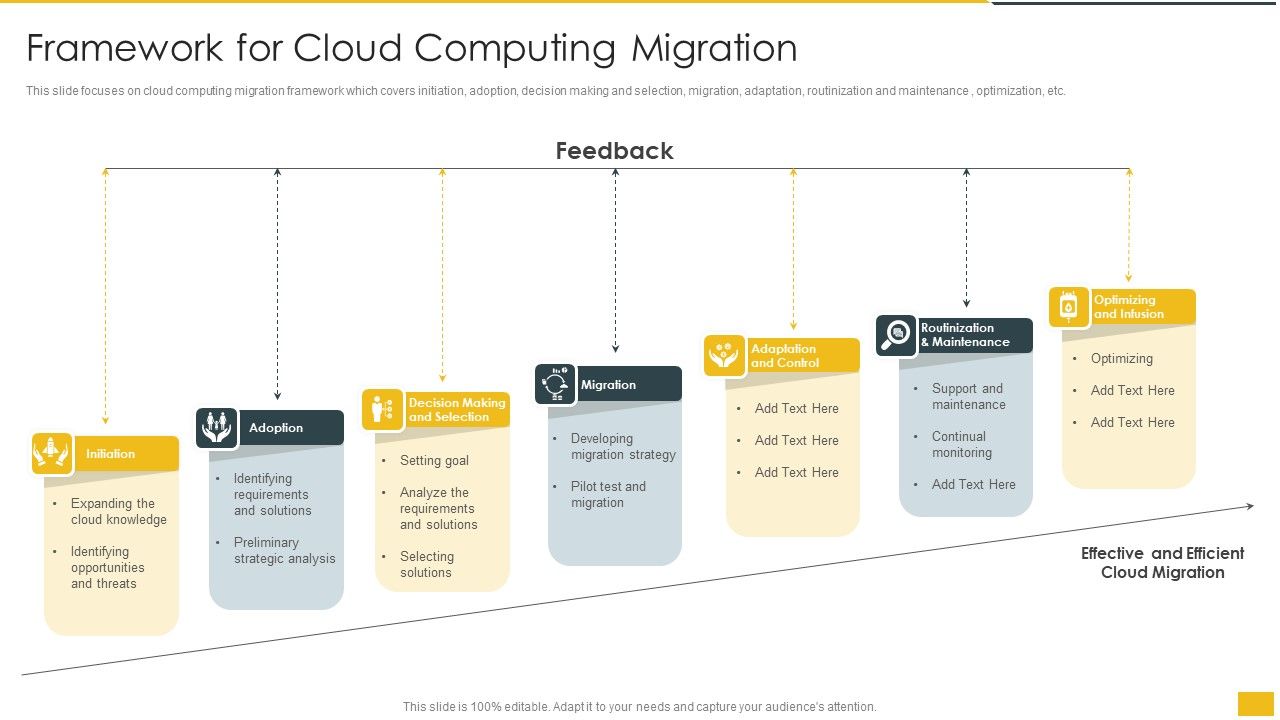 Framework_For_Cloud_Computing_Migration_Portrait_PDF_Slide_1.jpg