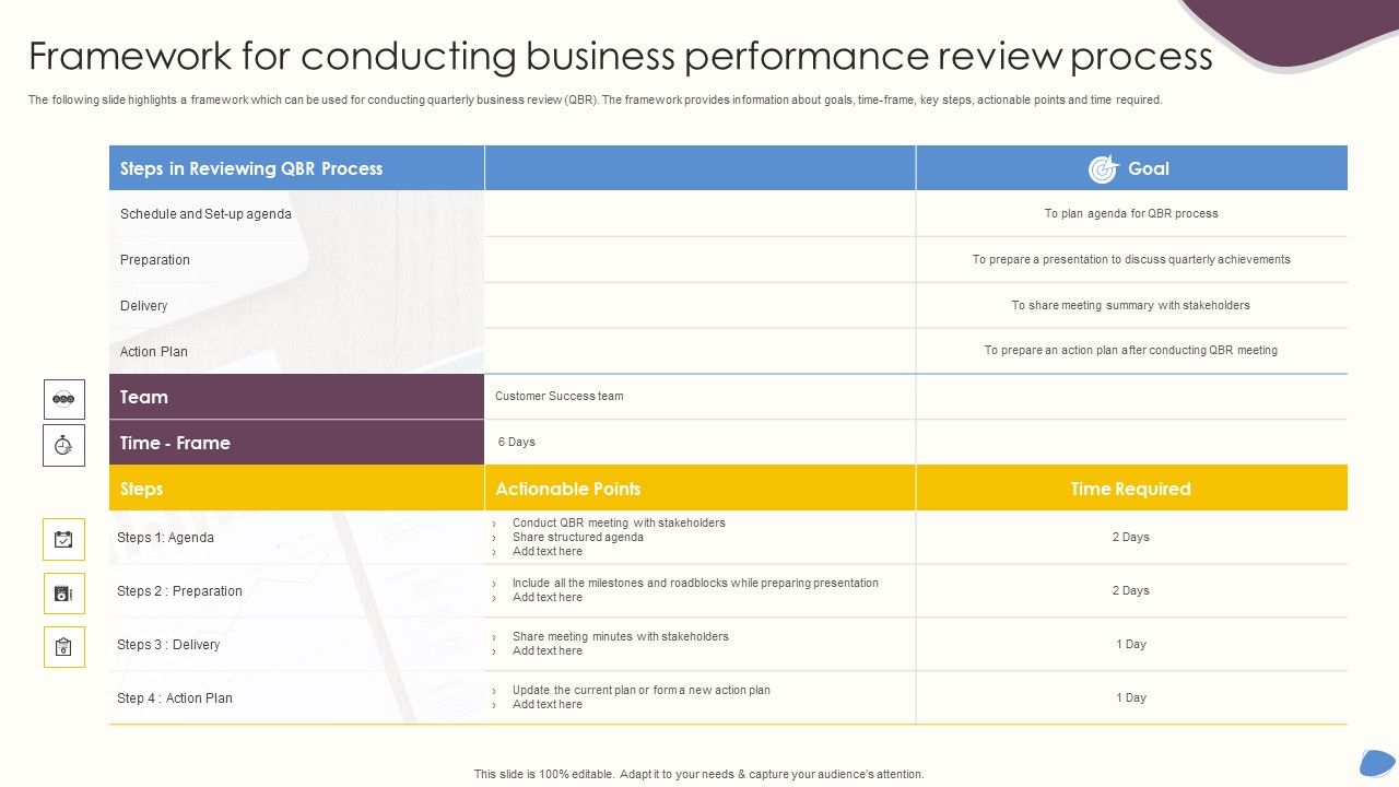 Framework_For_Conducting_Business_Performance_Review_Process_Information_PDF_Slide_1.jpg