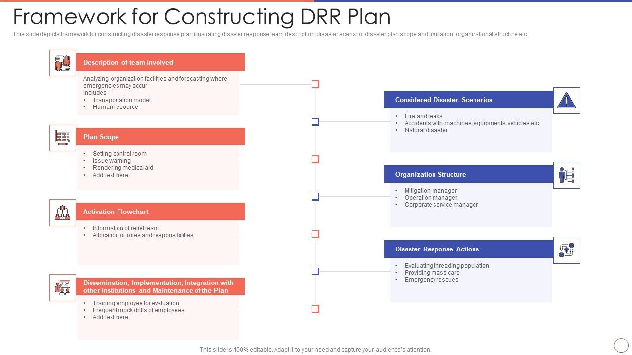 Framework_For_Constructing_DRR_Plan_Ppt_Portfolio_Master_Slide_PDF_Slide_1.jpg