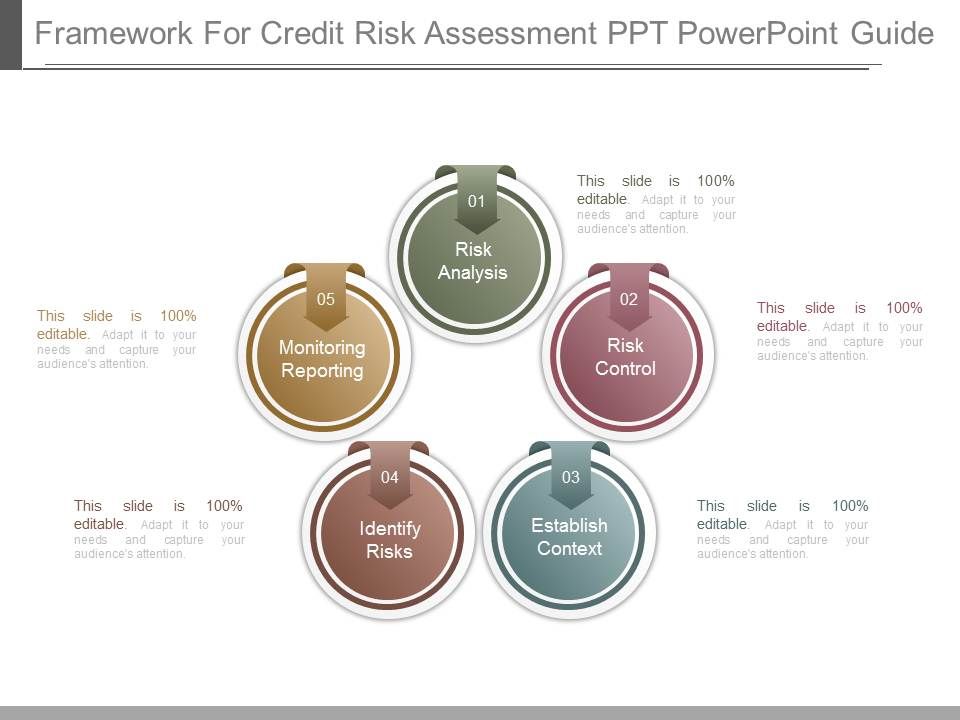 Framework_For_Credit_Risk_Assessment_Ppt_Powerpoint_Guide_1.jpg