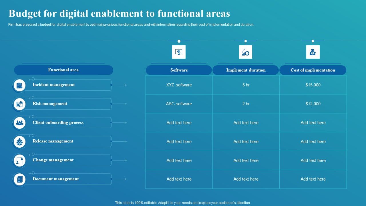 Framework_For_Digital_Transformation_And_Modernization_Budget_For_Digital_Enablement_To_Functional_Portrait_PDF_Slide_1.jpg