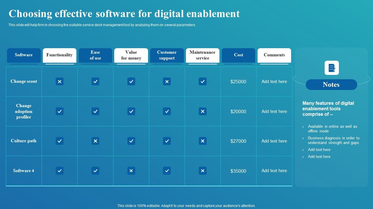 Framework_For_Digital_Transformation_And_Modernization_Choosing_Effective_Software_For_Digital_Information_PDF_Slide_1.jpg
