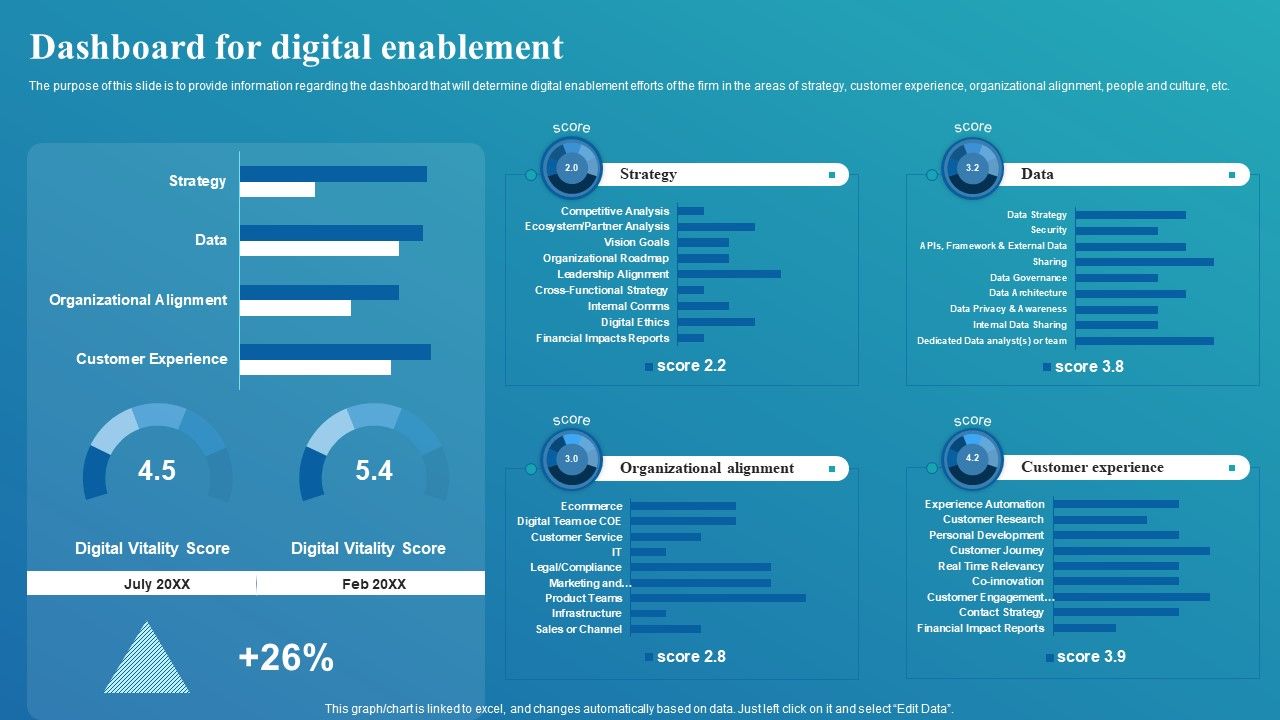 Framework_For_Digital_Transformation_And_Modernization_Dashboard_For_Digital_Enablement_Template_PDF_Slide_1.jpg