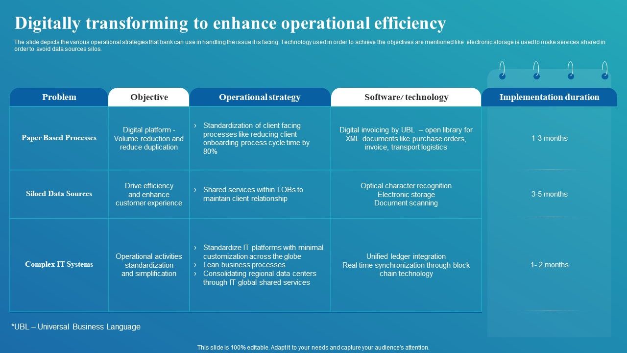 Framework_For_Digital_Transformation_And_Modernization_Digitally_Transforming_Enhance_Operational_Graphics_PDF_Slide_1.jpg