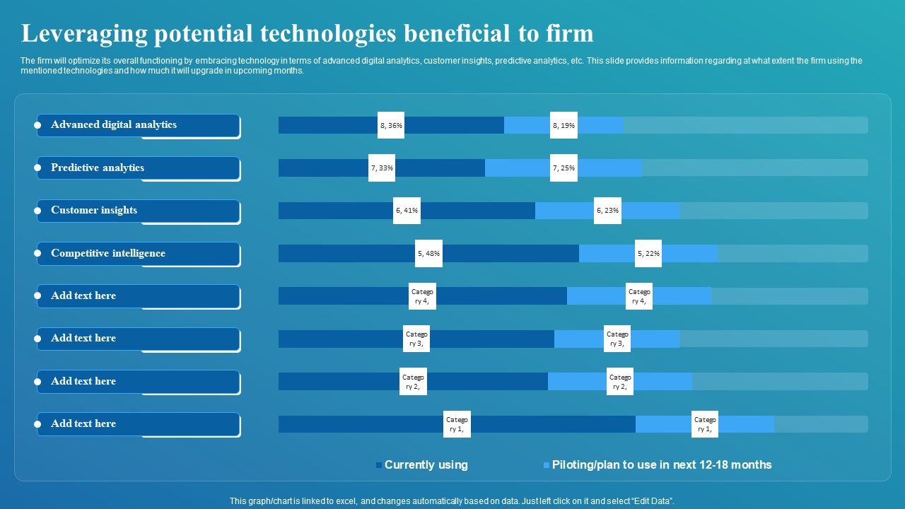 Framework_For_Digital_Transformation_And_Modernization_Leveraging_Potential_Technologies_Beneficial_Summary_PDF_Slide_1.jpg