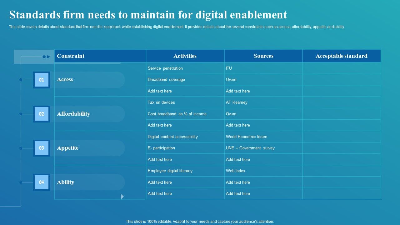 Framework_For_Digital_Transformation_And_Modernization_Standards_Firm_Needs_Maintain_Digital_Enablement_Guidelines_PDF_Slide_1.jpg
