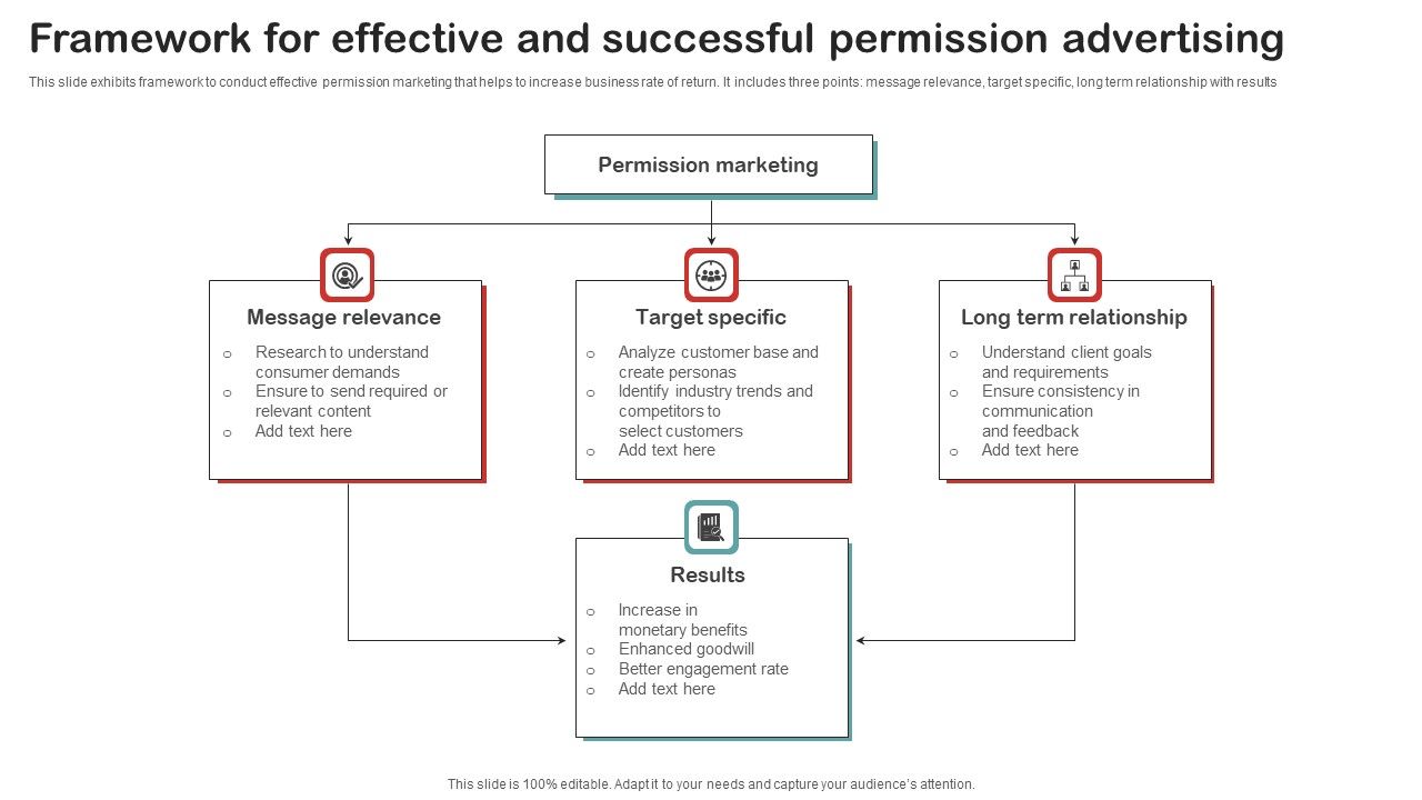 Framework_For_Effective_And_Successful_Permission_Advertising_Brochure_PDF_Slide_1.jpg