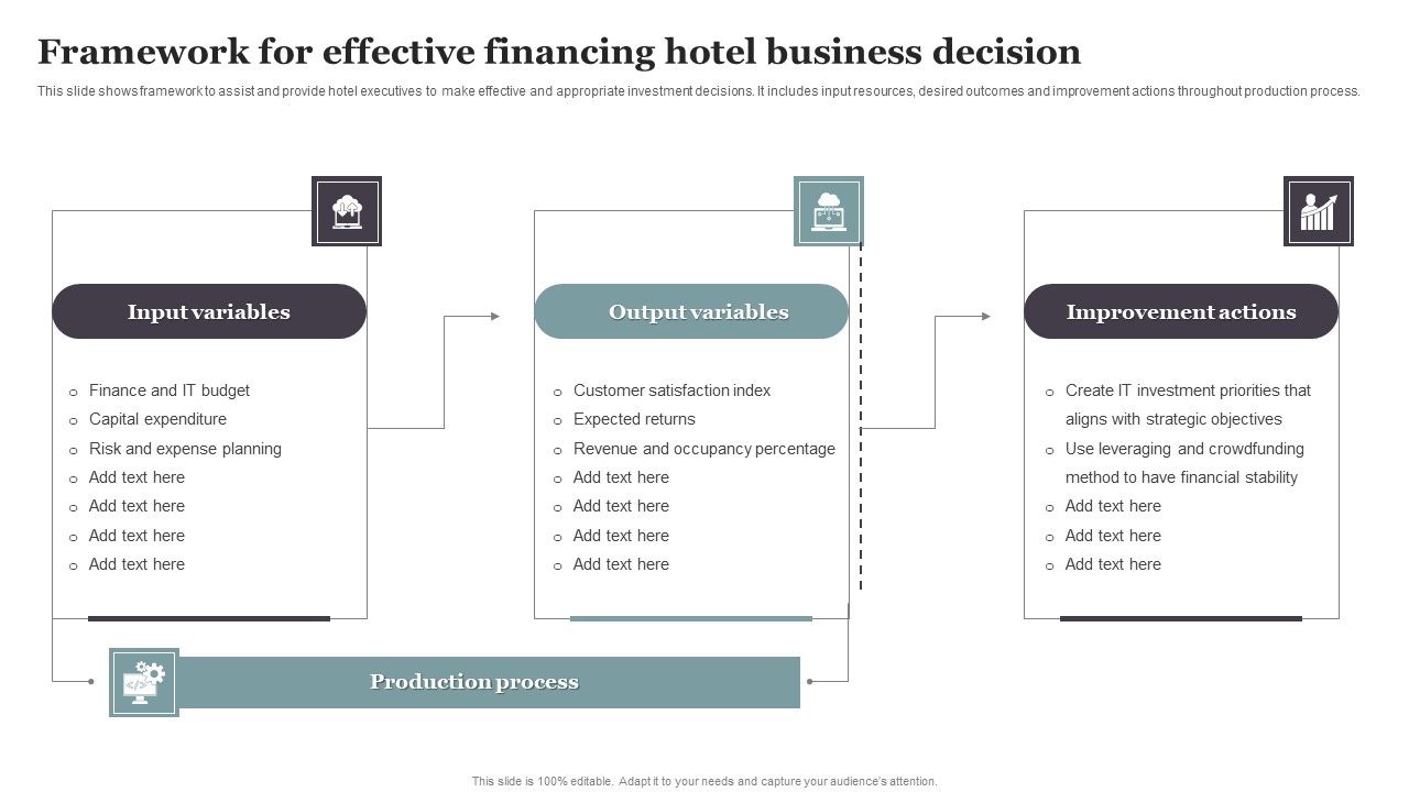 Framework_For_Effective_Financing_Hotel_Business_Decision_Portrait_PDF_Slide_1.jpg