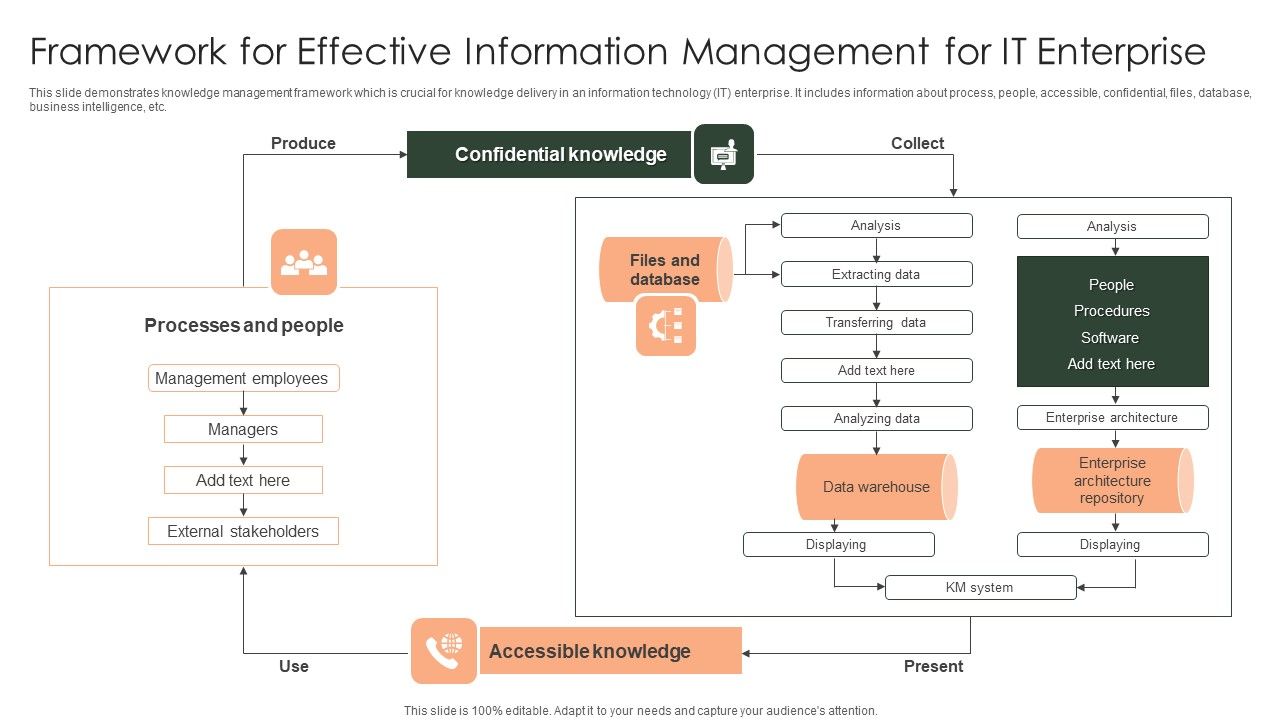 Framework_For_Effective_Information_Management_For_It_Enterprise_Background_PDF_Slide_1.jpg