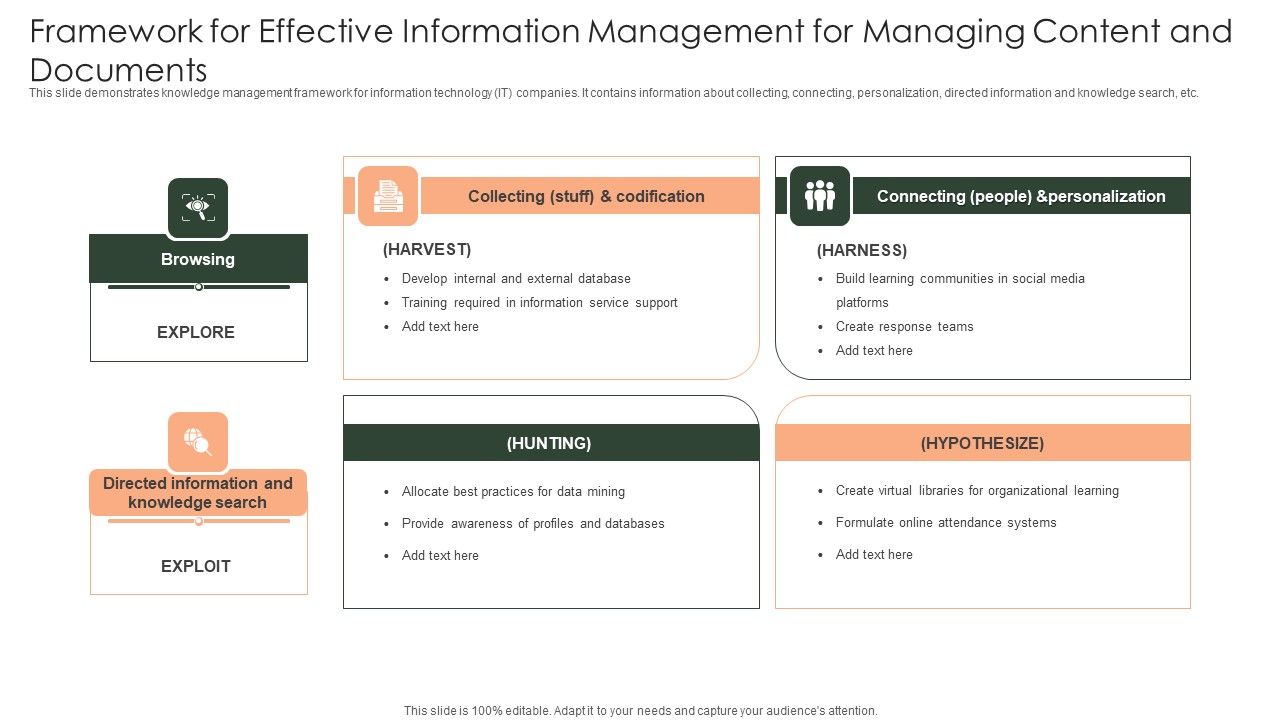 Framework_For_Effective_Information_Management_For_Managing_Content_And_Documents_Themes_PDF_Slide_1.jpg