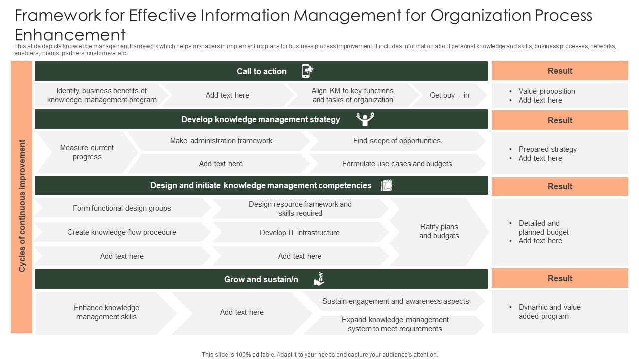 Framework_For_Effective_Information_Management_For_Organization_Process_Enhancement_Sample_PDF_Slide_1.jpg