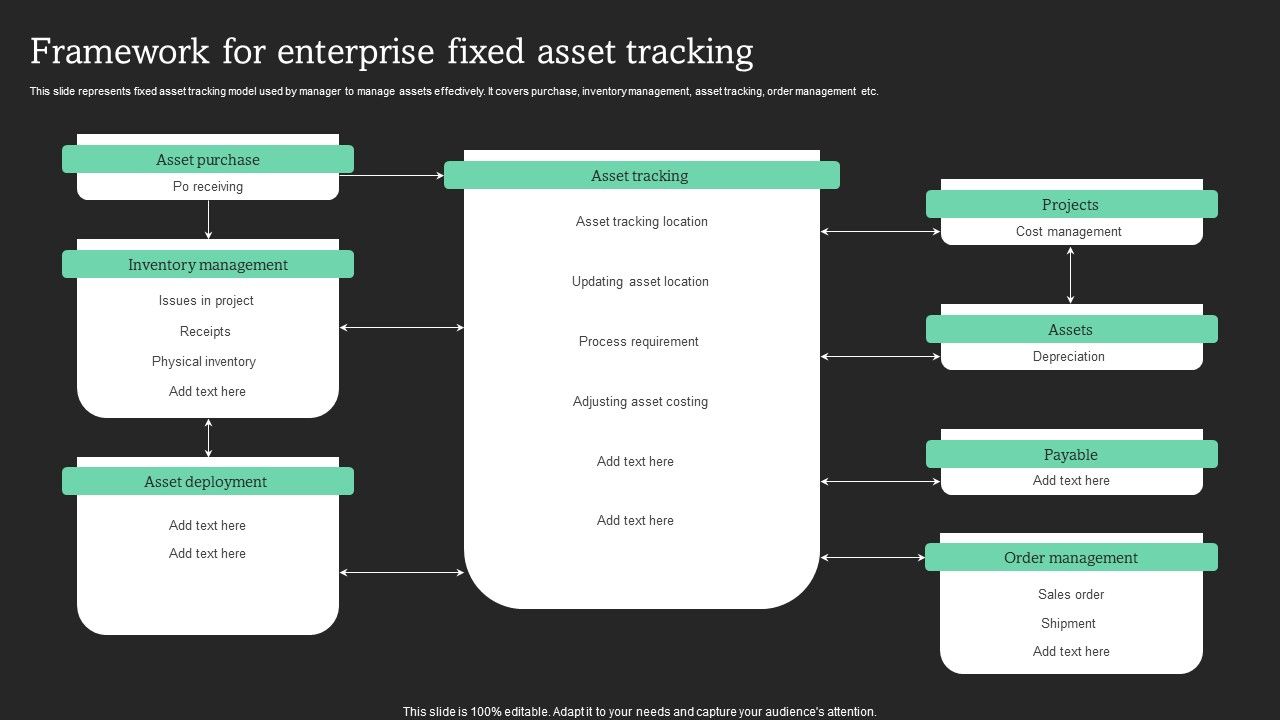 Framework_For_Enterprise_Fixed_Asset_Tracking_Ideas_PDF_Slide_1.jpg