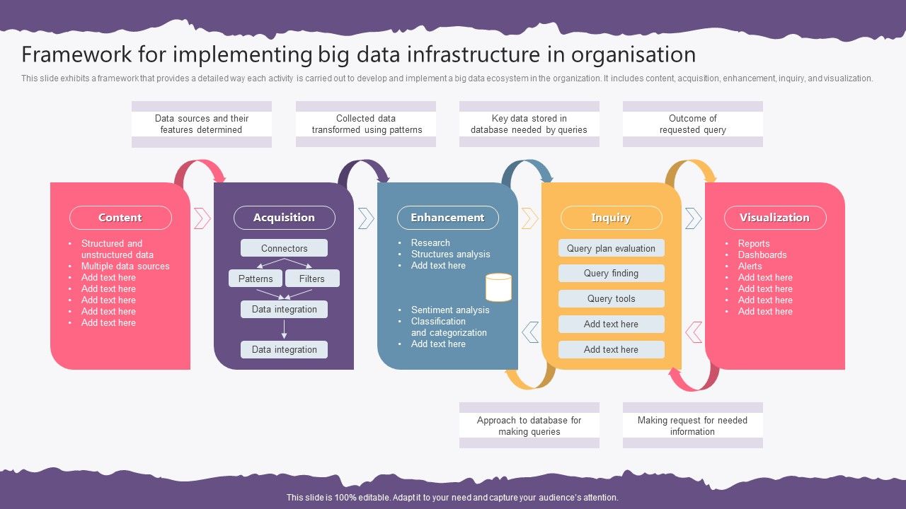 Framework_For_Implementing_Big_Data_Infrastructure_In_Organisation_Rules_PDF_Slide_1.jpg