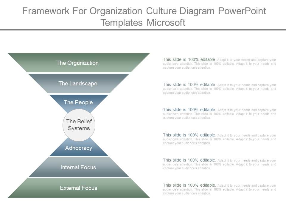 Framework_For_Organization_Culture_Diagram_Powerpoint_Templates_Microsoft_1.jpg