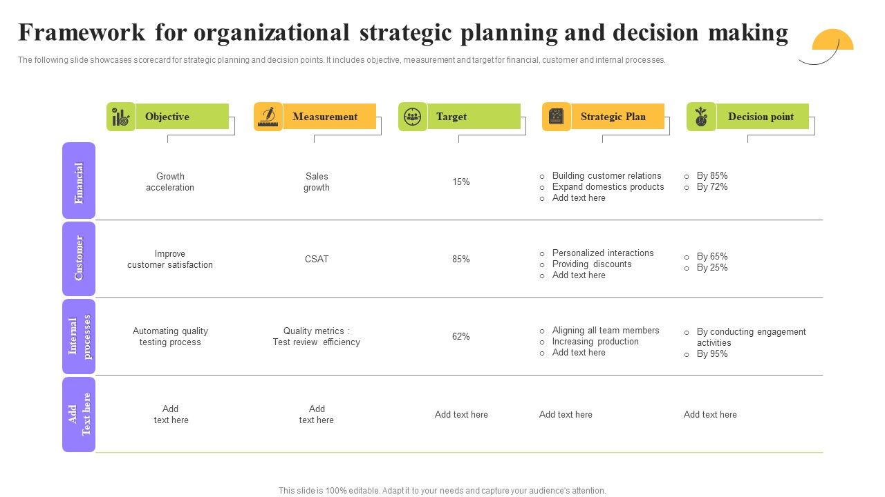 Framework_For_Organizational_Strategic_Planning_And_Decision_Making_Ppt_Gallery_Outfit_PDF_Slide_1.jpg