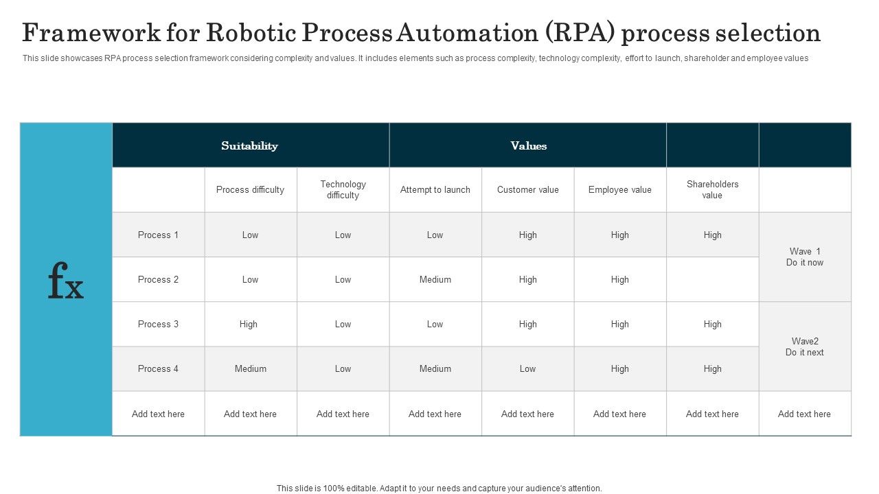 Framework_For_Robotic_Process_Automation_RPA_Process_Selection_Designs_PDF_Slide_1.jpg