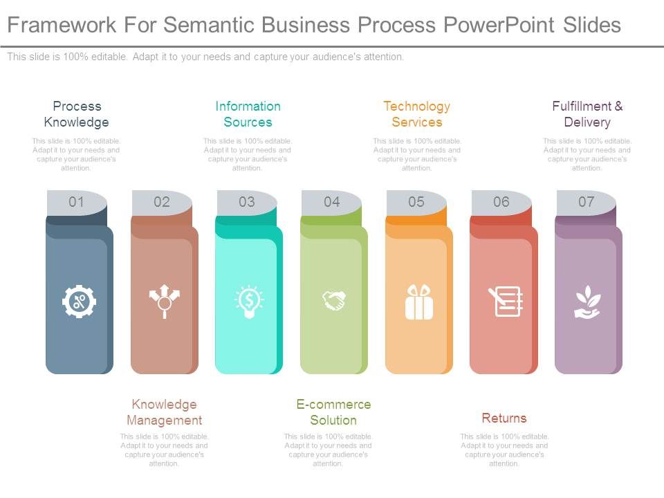 Framework_For_Semantic_Business_Process_Powerpoint_Slides_1.jpg