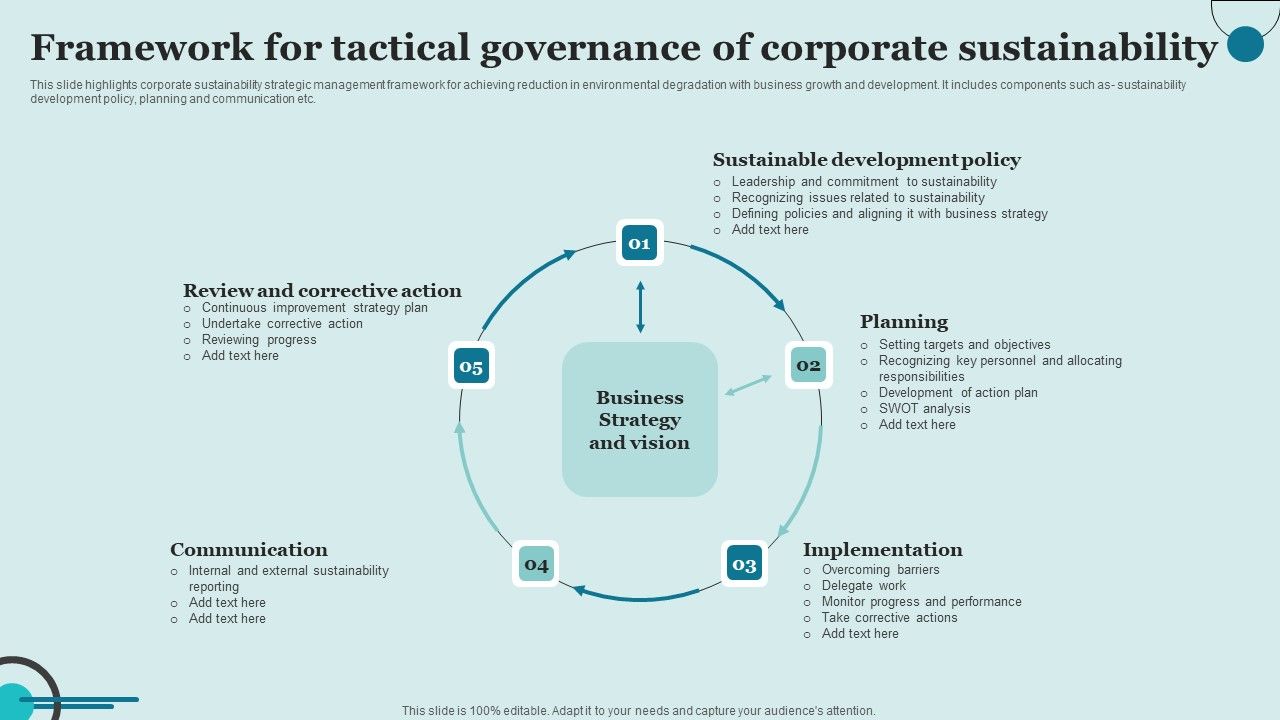 Framework_For_Tactical_Governance_Of_Corporate_Sustainability_Formats_PDF_Slide_1.jpg