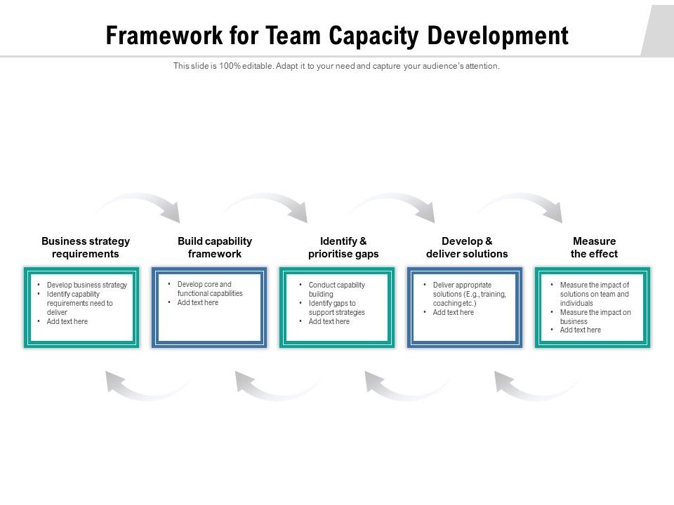 Framework_For_Team_Capacity_Development_Ppt_PowerPoint_Presentation_Styles_Graphics_Download_PDF_Slide_1.jpg