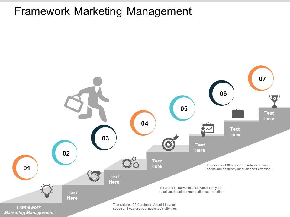 Framework_Marketing_Management_Ppt_PowerPoint_Presentation_Gallery_Picture_Cpb_Slide_1.jpg
