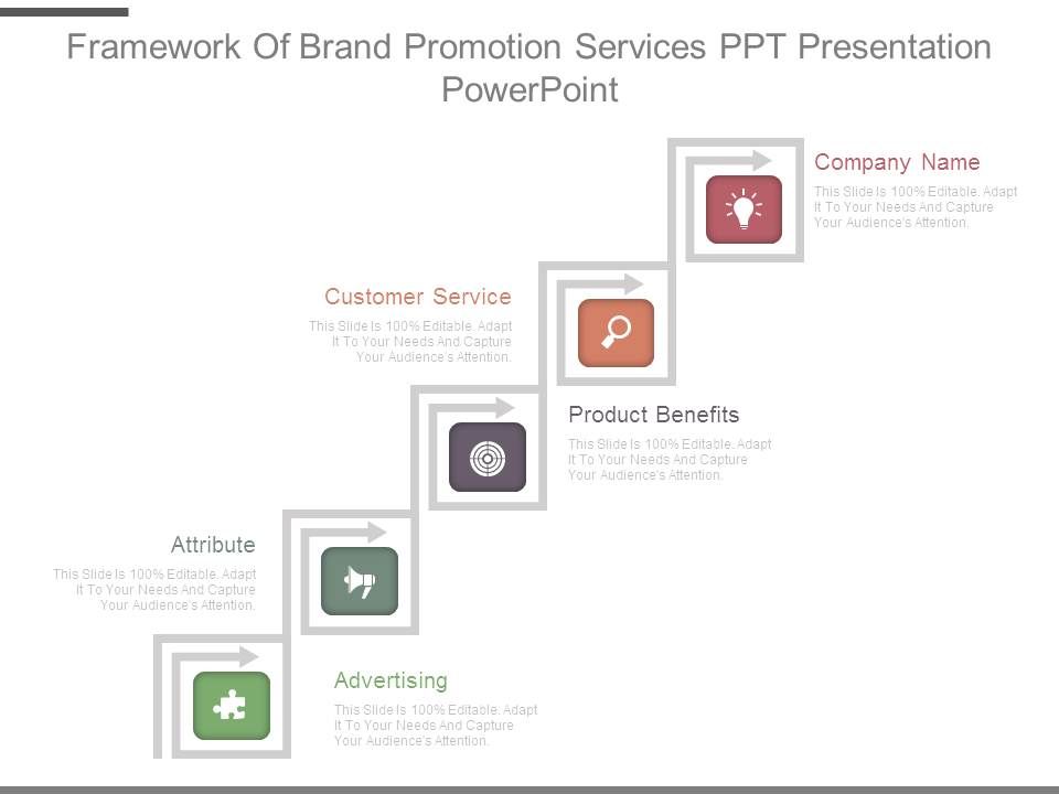 Framework_Of_Brand_Promotion_Services_Ppt_Presentation_Powerpoint_1.jpg