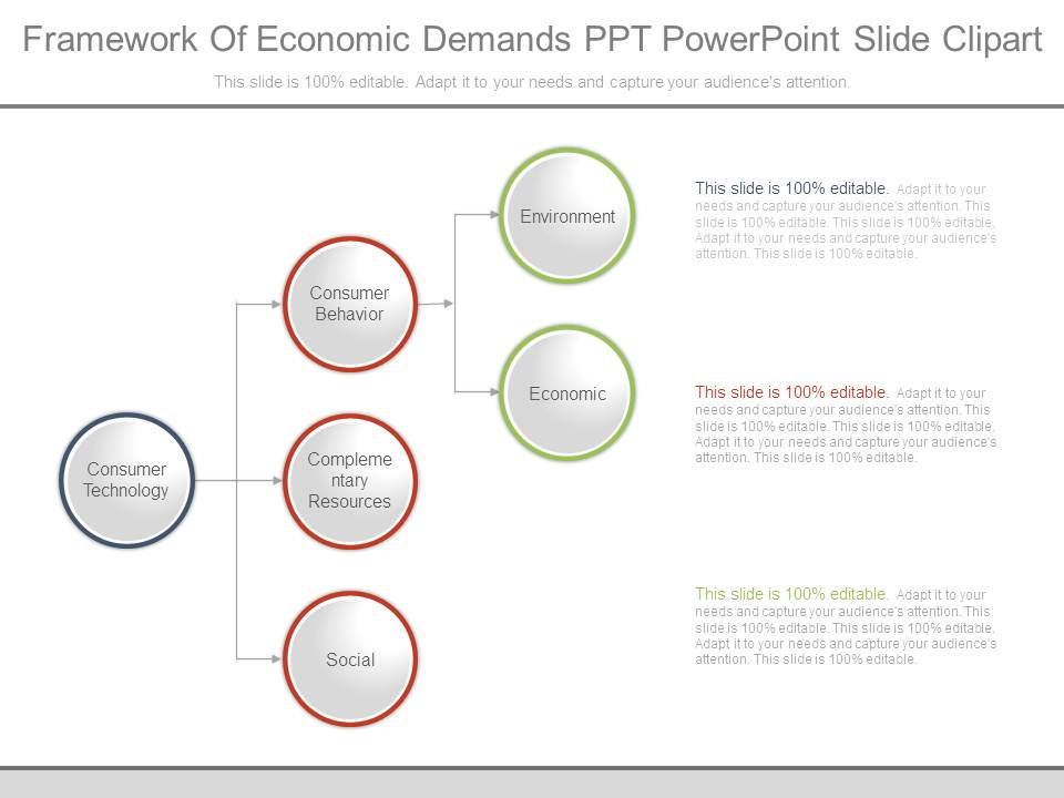 Framework_Of_Economic_Demands_Ppt_Powerpoint_Slide_Clipart_1.jpg